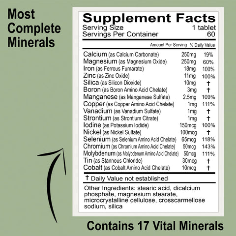 Most Complete Vitamins &  Minerals Package: World's Most Inclusive<br><b><FONT COLOR="RED">FREE SHIPPING USA</font></b>