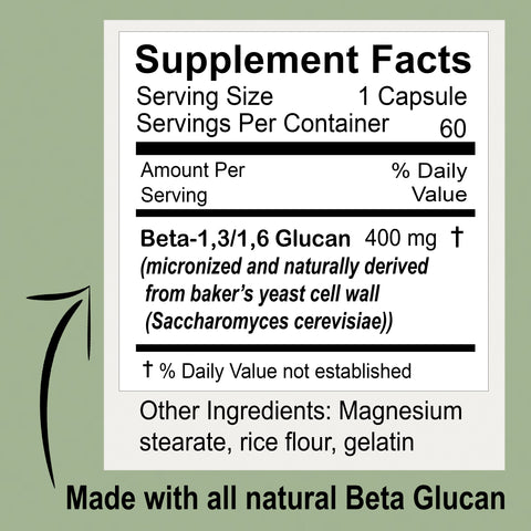2 DIM and 2 Beta Glucan Combo Deal- Save $5! <br><b><font color=red>FREE SHIPPING USA</font></b>