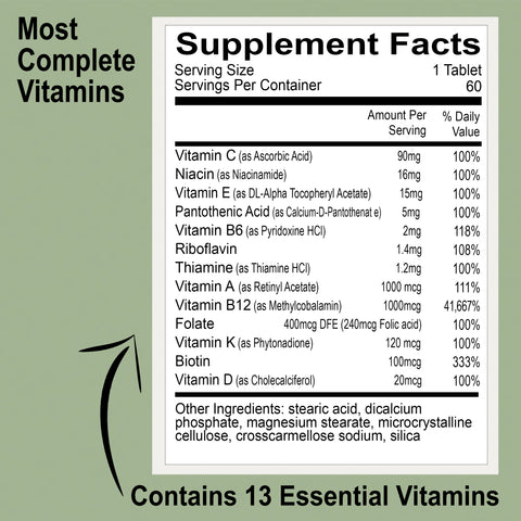 Most Complete Vitamins &  Minerals Package: World's Most Inclusive<br><b><FONT COLOR="RED">FREE SHIPPING USA</font></b>